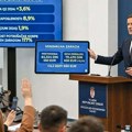 Povećanje minimalca: Skok na 600 evra, do kraja iduće godine biće 650