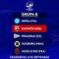 Radnički domaćin teške grupe kvalifikacija za Ligu šampiona