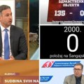 Pogledajte: Tri činjenice koje demantuju neistine koje iznosi Miroslav Aleksić (video)