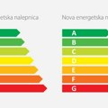 Nove energetske oznake na električnim uređajima i u Srbiji
