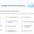 Google AI alati za mlađe od 18 godina