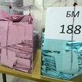 Poziv interno raseljenim licima da glasaju na izborima na Kosovu i Metohiji