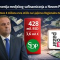 Novac građana: 4 MILIONA EURA ZA LJAJIĆEVU stranačku televiziju