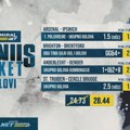 AdmiralBet bonus tiket - Vreme je za golove!