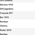 Sloga donela ceo plen iz Paraćina