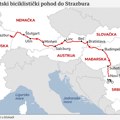 Studenti iz Srbije biciklima prešli 1.300 kilometara do Strazbura