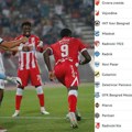 Crvena zvezda na vrhu, Partizan treći otpozadi: Ovako izgleda tabela posle večitog derbija