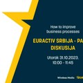 Euractiv panel diskusija: Kako unaprediti poslovne procese primenom različitih rešenja