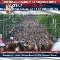 Потписи за листу “Србија против насиља”