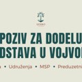 Finansijska i stručna podrška za projekte u Vojvodini