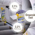 Nestlé ostvario organski rast od 2,2 odsto u 2024. godini