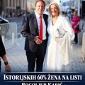 Izborna lista „Bogoljub Karić – Pokret snaga Srbije – BK“ proglašena: Fokus na žene u politici i razvoj demografski ugroženih…