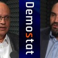 Goran Bašić za Demostat: Socijalna država je demontirana