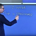 Vučić na godišnjem obraćanju javnosti: Srbija ima dva cilja u 2026. /video/