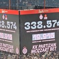 Partizan najgledaniji tim u istoriji Evrolige