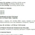 Glasanje van biračkog mesta u Kragujevcu: Prijavljivanje telefonom od 22. do 25. oktobra 2026. – 21.10.2026.