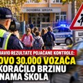 Zabrinjavajući podaci saobraćajne policije: za mesec i po dana u zonama škola otkriveno više od 44.000 prekršaja