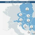 CEPER: Barometar straha – Čega se Srbi najviše plaše?