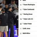 Partizan ima novog kapitena u Melburnu, Vanja ne igra