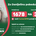 Kragujevčanki Danijeli Cvetković potrebna pomoć za lečenje