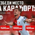 Sve o utakmici Vojvodina - Ajaks: Od ulaznica do vrednosti timova