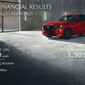 Mazda izveštava o snažnim godišnjim rezultatima i rastu globalne prodaje