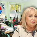 Država potrošila 360.000 evra na kontroverzni projekat “Zdravitas”, a prosvetari odbijaju da ga koriste: U posao…