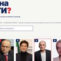 Sve na jednom mestu: Ko je ko na listi „Aleksandar Vučić – Ujedinjena Srbija“