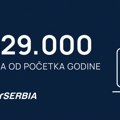 Više od 1.5 miliona putnika na letovima Er Srbije od početka godine