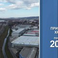 U Privrednoj hronici o razvoju kragujevačke privrede