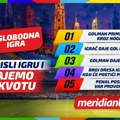 U MERIDIANU NEMA LUDIH IDEJA – SAMO DOBITNIH! Pogledajte kakve igre su prošle na utakmici Argentina – Egipat! (FOTO)