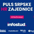 Istraživanje Puls Srpske HR zajednice: I dalje najveći izazov za naše kompanije kako privući i zadržati zaposlene