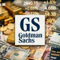 Историјски профит у 2026: Голдман Сацхс надмашио очекивања уз скок од 19%