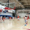 Jedna pobeda i dva poraza mlađih selekcija KK Pirot