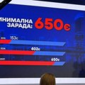 "Ozbiljne zemlje kao Srbija to ne mogu" Vučić objasnio zašto će minimalna zarada biti 650 evra, a ne 800