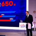 Prosečna penzija 650 evra Vučić: To će biti skok u budućnost za naše penzionere!