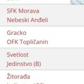 Jedinstvo iz Gornjeg Stopanja lider na tabeli