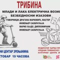 NAJAVA: Tribina „Mladi i laka električna vozila – bezbednosni izazovi“ u Kulturnom centru Zrenjanina Kultrni centar Zrenjanina…