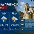 Vremenska prognoza za Kragujevac od 24. do 26. jula