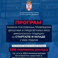 Raspisan program podsticanja razvoja preduzetništva, podrška za mlade