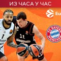 Partizan u Minhenu traži savršen učinak u Evroligi (20.00)