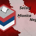 Izbori u Mionici, Negotinu i Sečnju: U kampanji i političari i studenti