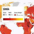 Korupcija ozbiljna pretnja u svakom delu sveta, Srbija najlošija u regionu: Šta je sve pokazao najnoviji izveštaj Transparensi…