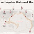 Zemlja iz "Vatrenog prstena" koju je pogodio najrazorniji zemljotres upravo je upozorena: Čeka vas još jedan