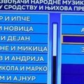 "Batke, izašli smo u skočku": Sinovi Marinka Rokvića završili u Slagalici, odmah se pohvalili na mrežama