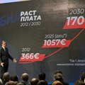 Vučić najavio drastičan rasta plata i penzija: Do 2030. godine ogromna promena