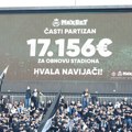 MaxBet i navijači Partizana zajedno za budućnost sporta