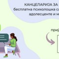 Možeš kod psihologa i anonimno i besplatno: Evo gde i kako