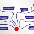 „Oluja“, hormonske terapije za decu i zastrašivanje birača: Šta je sve sporno u novom spotu SNS-a?