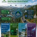 Pametni sistemi, bolji život: Čajetina definiše svoju digitalnu budućnost